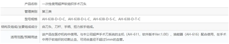 新葡萄8883官网AMG(中国)股份有限公司